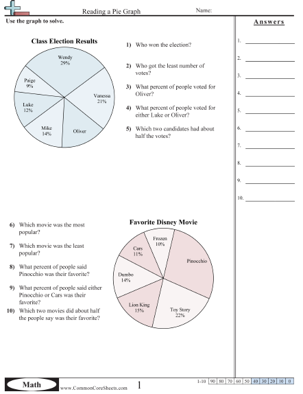 Pie Graph Worksheets - Reading with Whole Number. worksheet